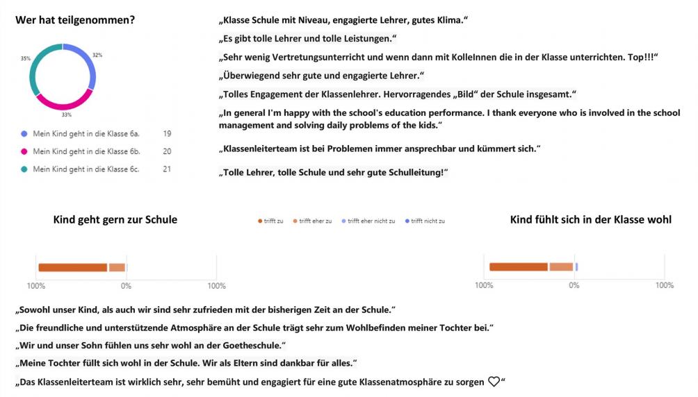 Umfrage-6-1
